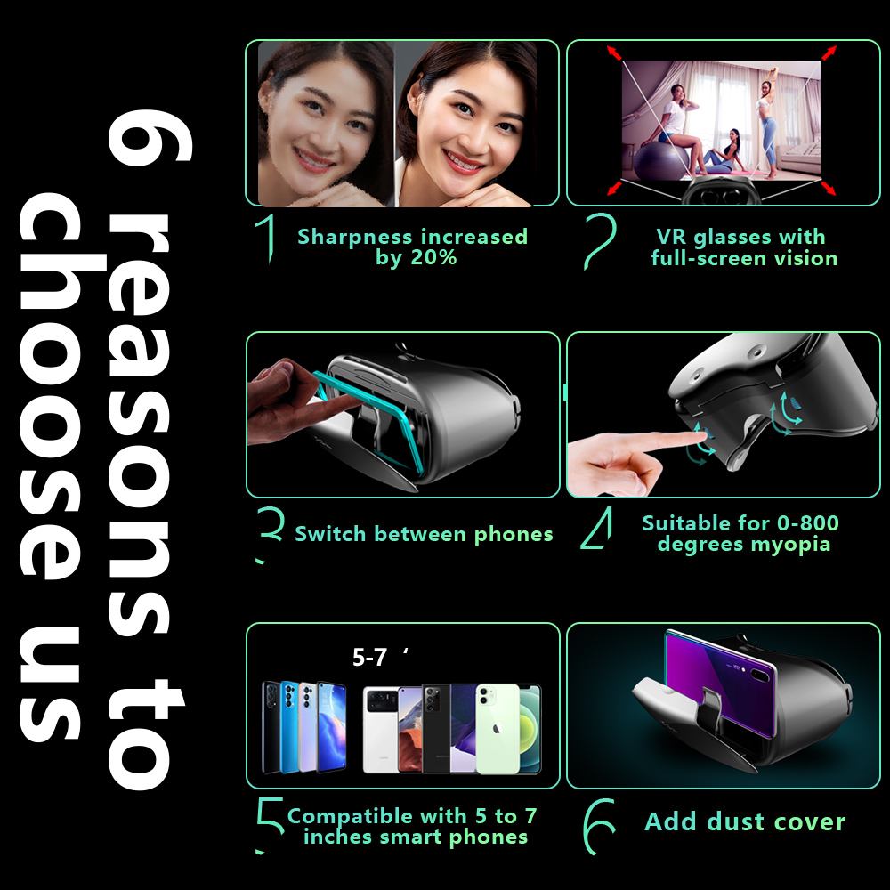 3D バーチャルリアリティ VR メガネ iPhone An - Vr Headset Pc のレビューと価格