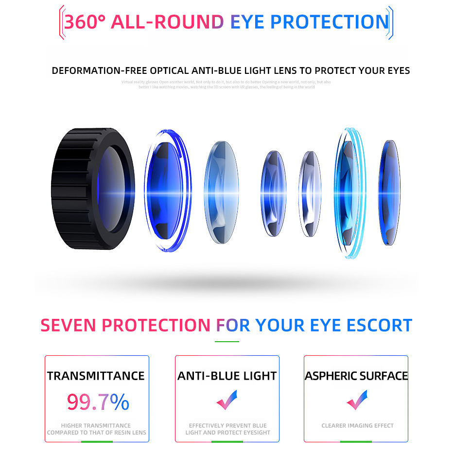 仮想現実ヘルメット VR メガネ 3D ヘッドセット電話レン - Vr Headset Pc のレビューと価格