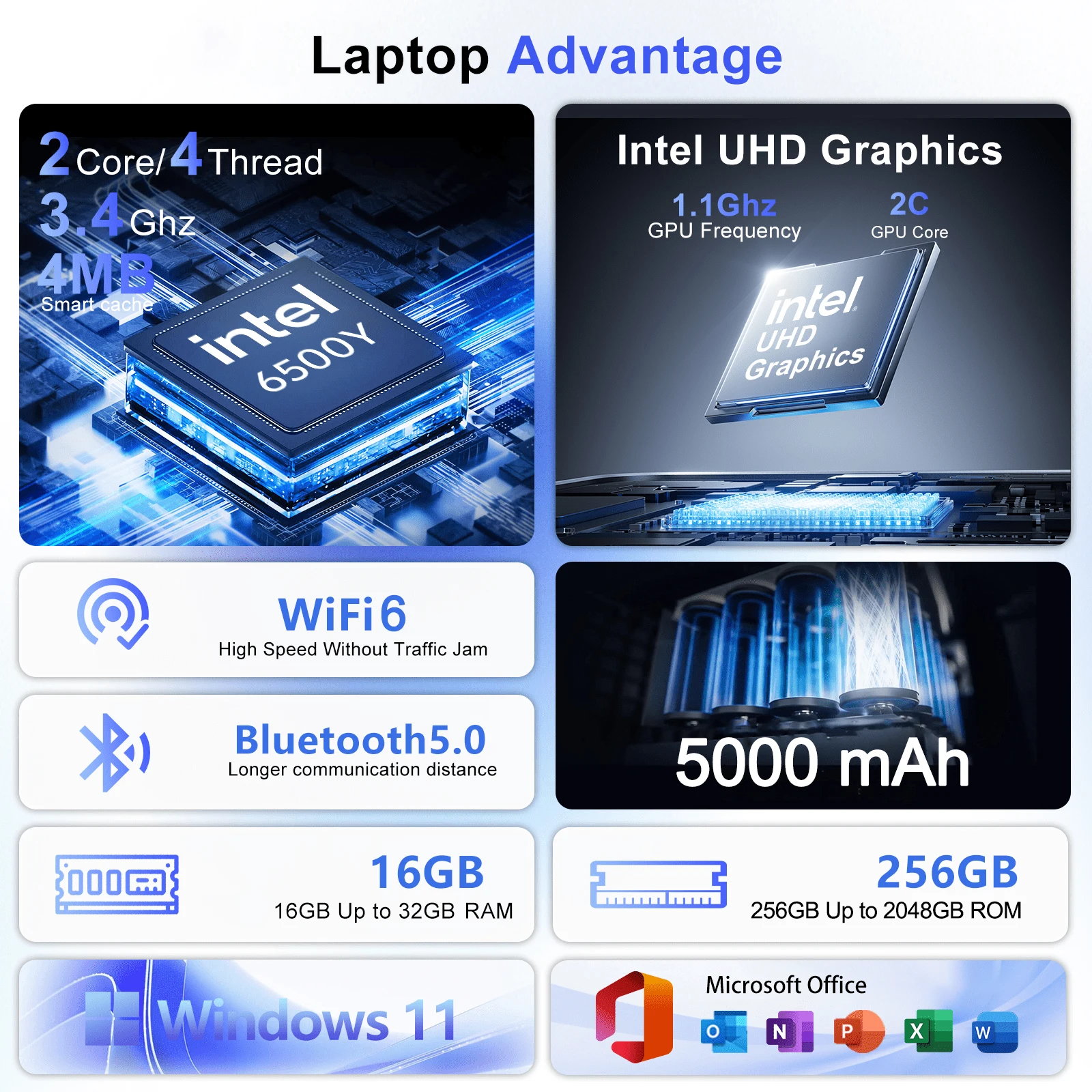 頑丈な15.6インチWindows11搭載ノートパソコン I - Pc Gaming Intel のレビューと価格